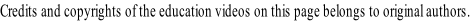 Credits and copyrights of the education videos on this page belongs to original authors.
